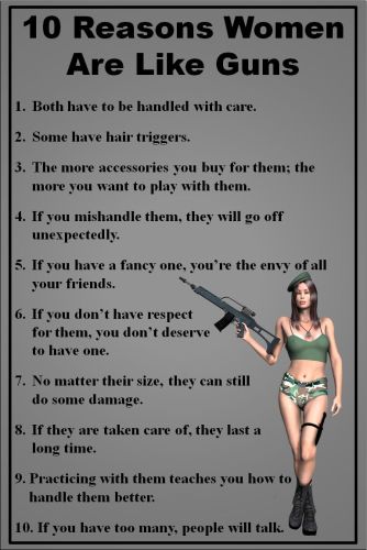 8x12 Metal Signs "10 Things Woman/Guns"