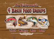 12x17 Metal Sign "4 Basic Food Groups"