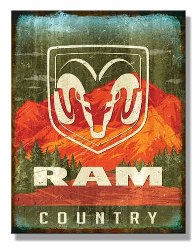 RAM Country