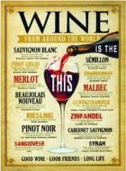 Wine Around the World